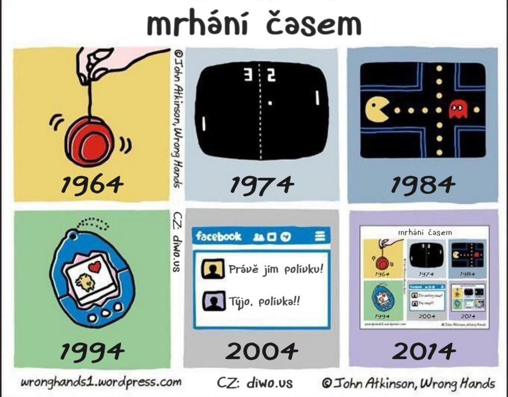 Diwous - Mrhání časem, časová osa, timeline, jo-jo, televizní hry, tamagoči, pacman, Facebook, žrout času, závislost, slabina, zábava, krácení času, plýtvání, vtip, humor, dříve a dnes